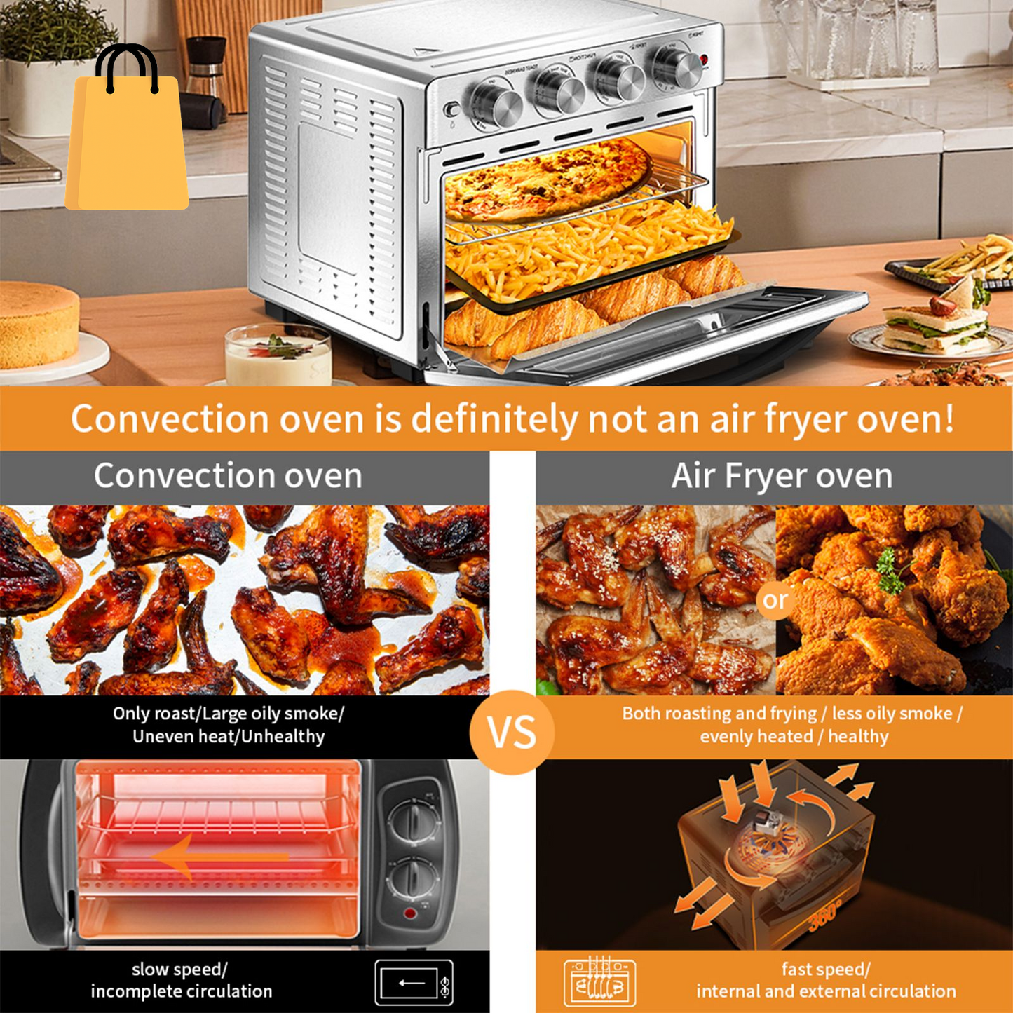 Geek Chef Air Fryer 6 Slice 26QT 26L Air Fryer Fry Oil-Free Extra Large Toaster Oven Combo Air Fryer Oven Roast Bake Broil Reheat Convection Countertop Oven Stainless St