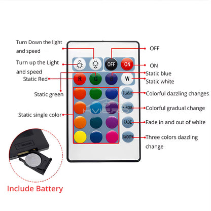 RGB Led Wall Light Hexagon Honeycomb Lamps Room Decoration Touch Sensor Night Lights Modern Bedroom Ambient Lamp Remote Control