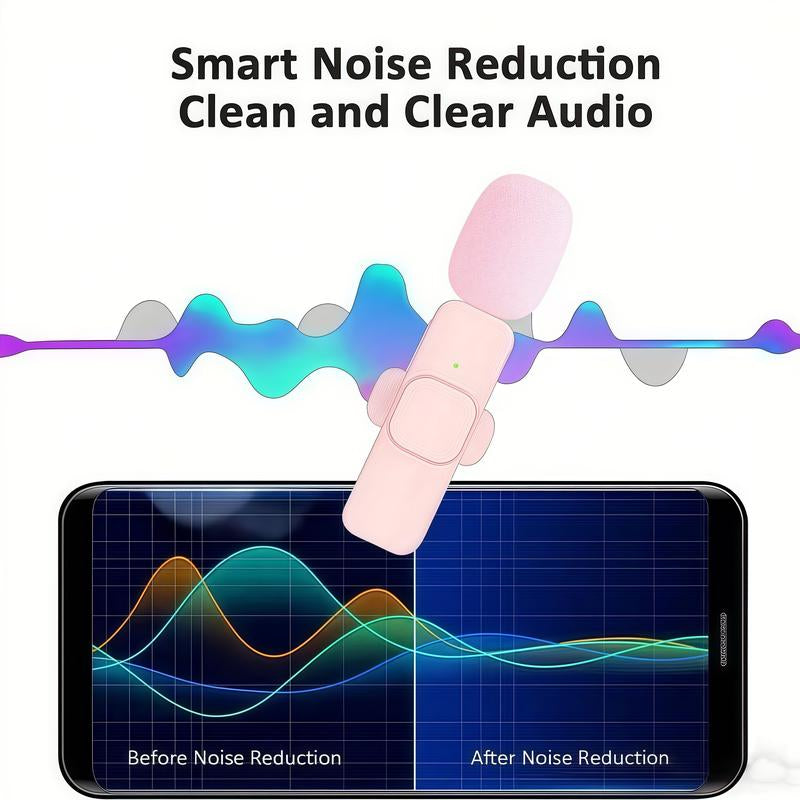 USB-C Mini Wireless Lavalier Microphone for Iphone 16, Ios & Android – Noise Cancelling Clip-On Mic for Recording, Videos, Tiktok, Youtube, Vlog – Plug & Play (Pink)